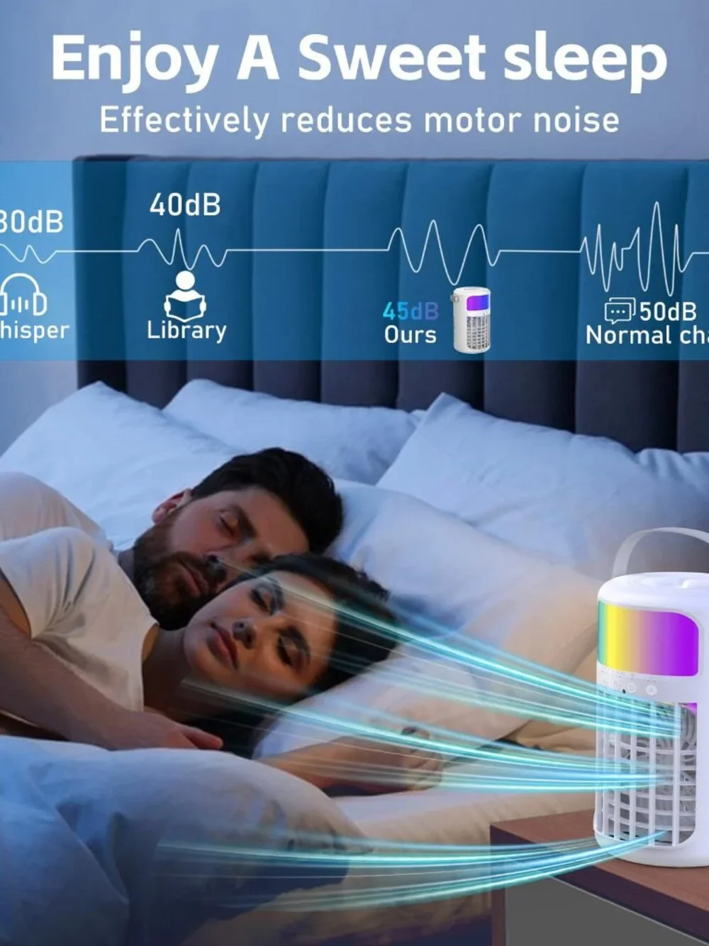 Stay Cool Anywhere — 4-in-1 Portable Air Conditioner Fan, Quiet Evaporative Cool